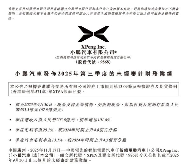 配资炒股配资开户 小鹏汽车，创新高！